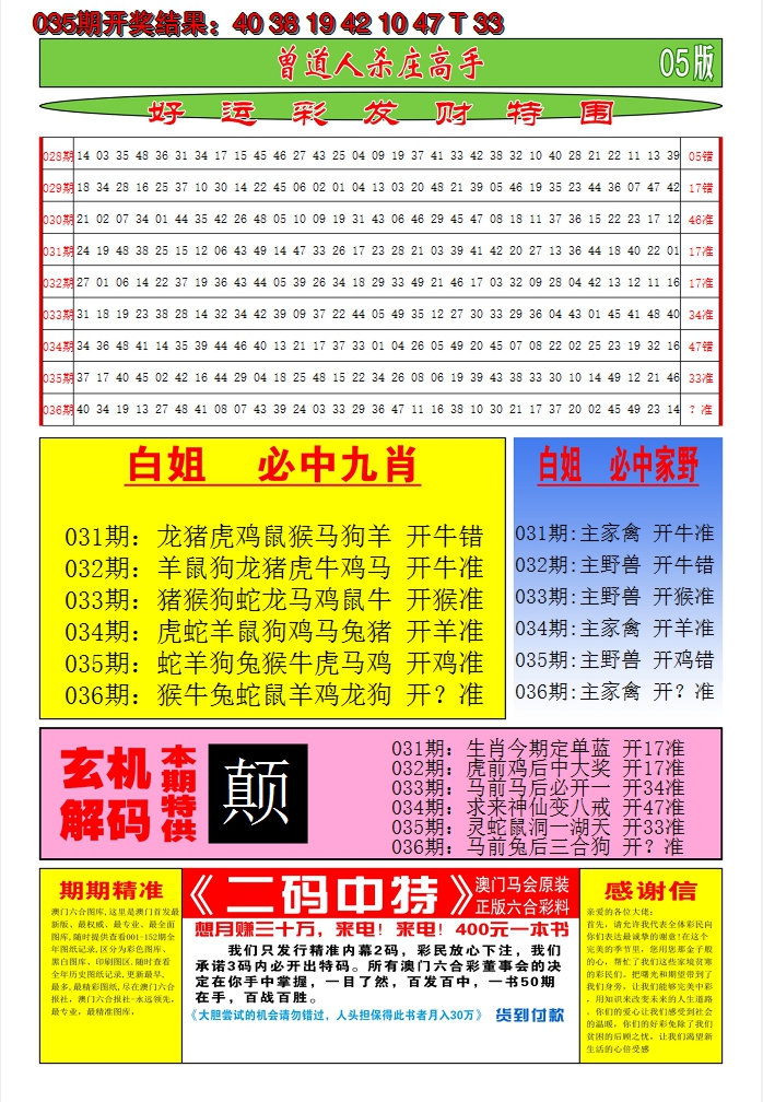 2025036期澳门期期准D