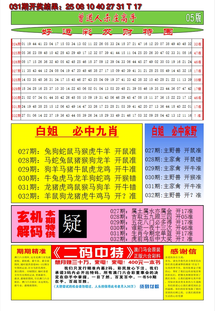 2025032期澳门期期准D