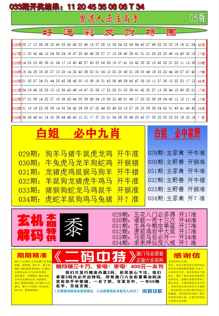2025034期澳门期期准D