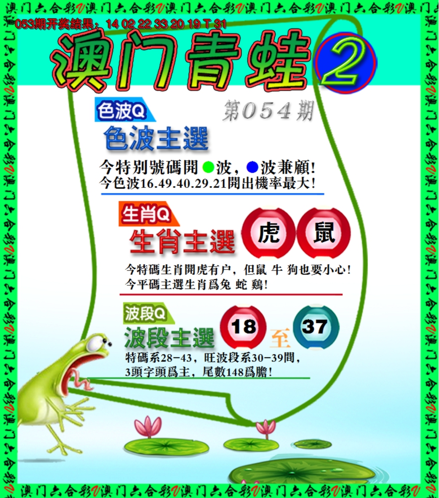 2025054期青蛙系列2