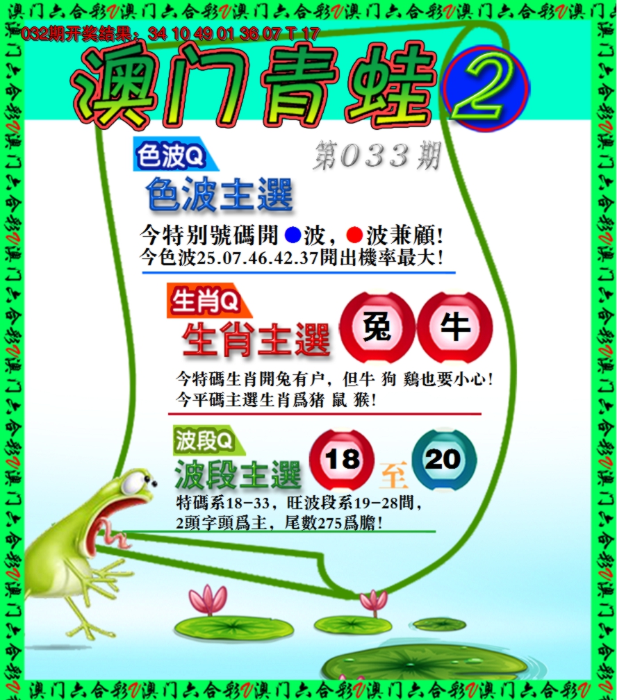 2025033期青蛙系列2