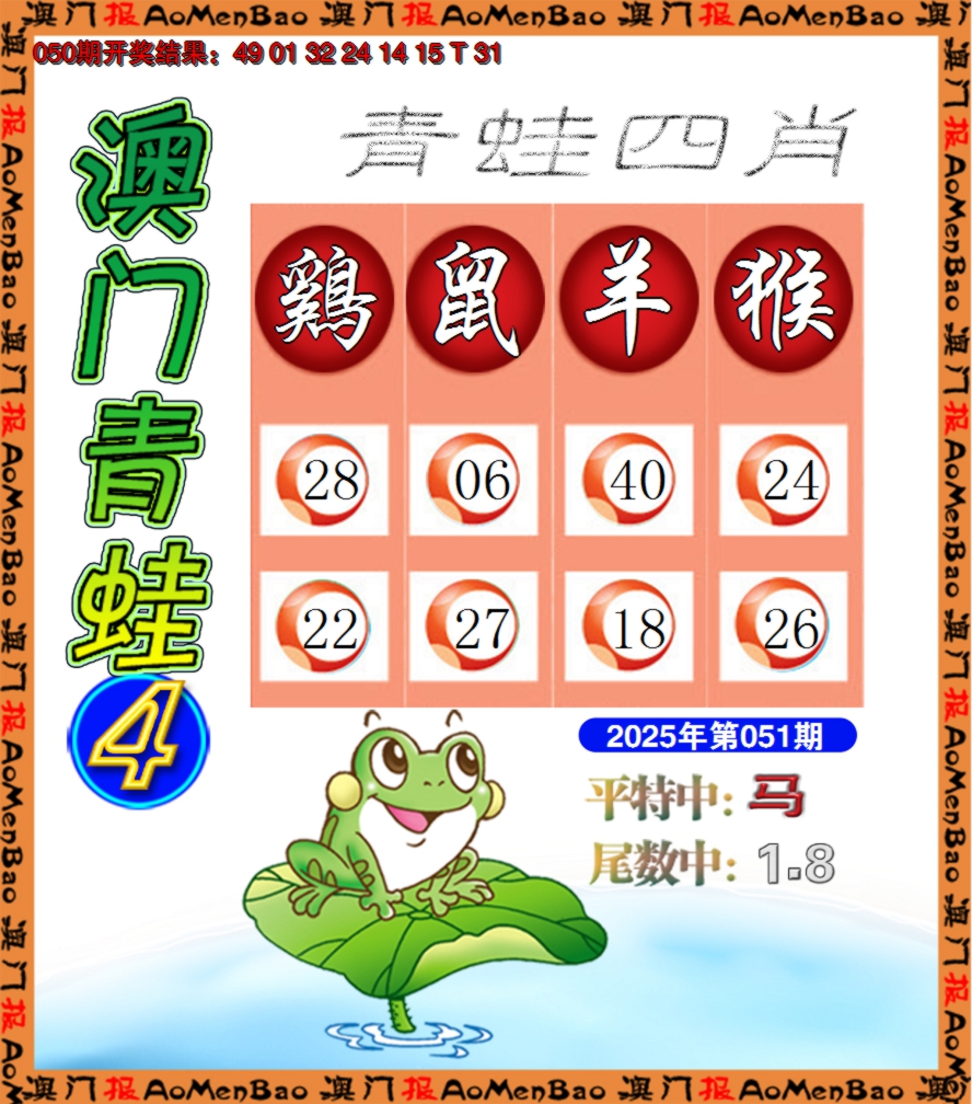 2025051期青蛙系列4