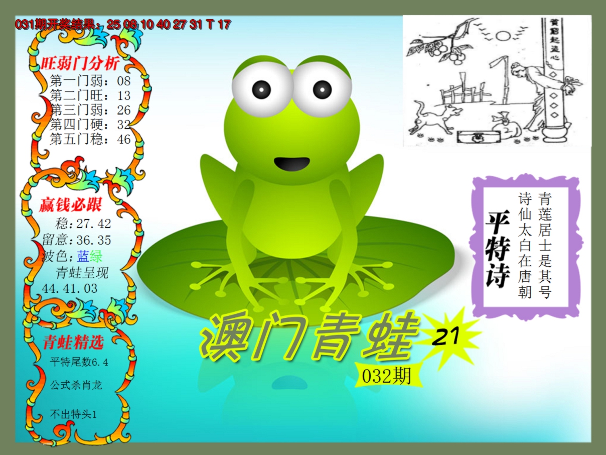 2025032期青蛙系列21