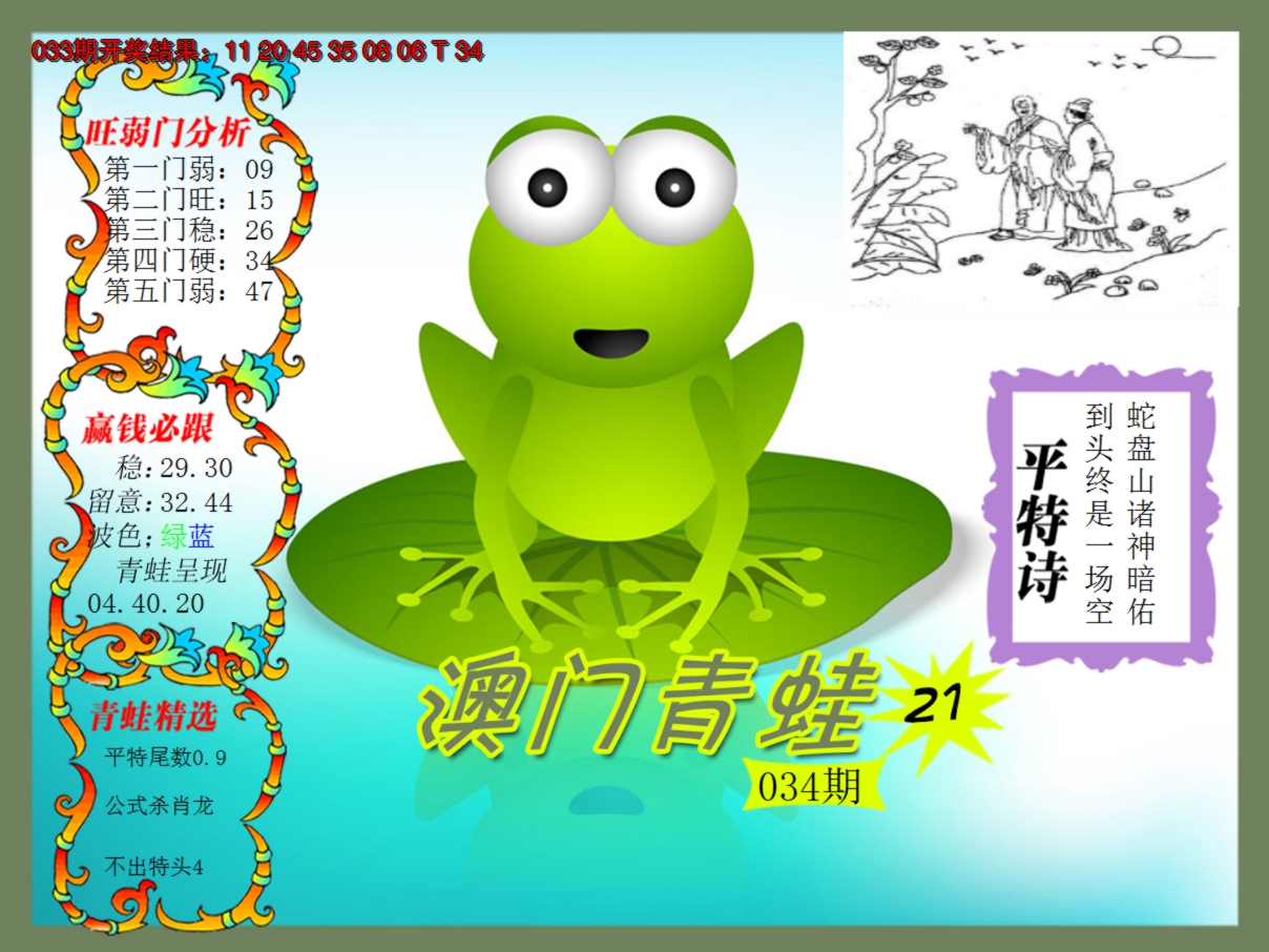 2025034期青蛙系列21