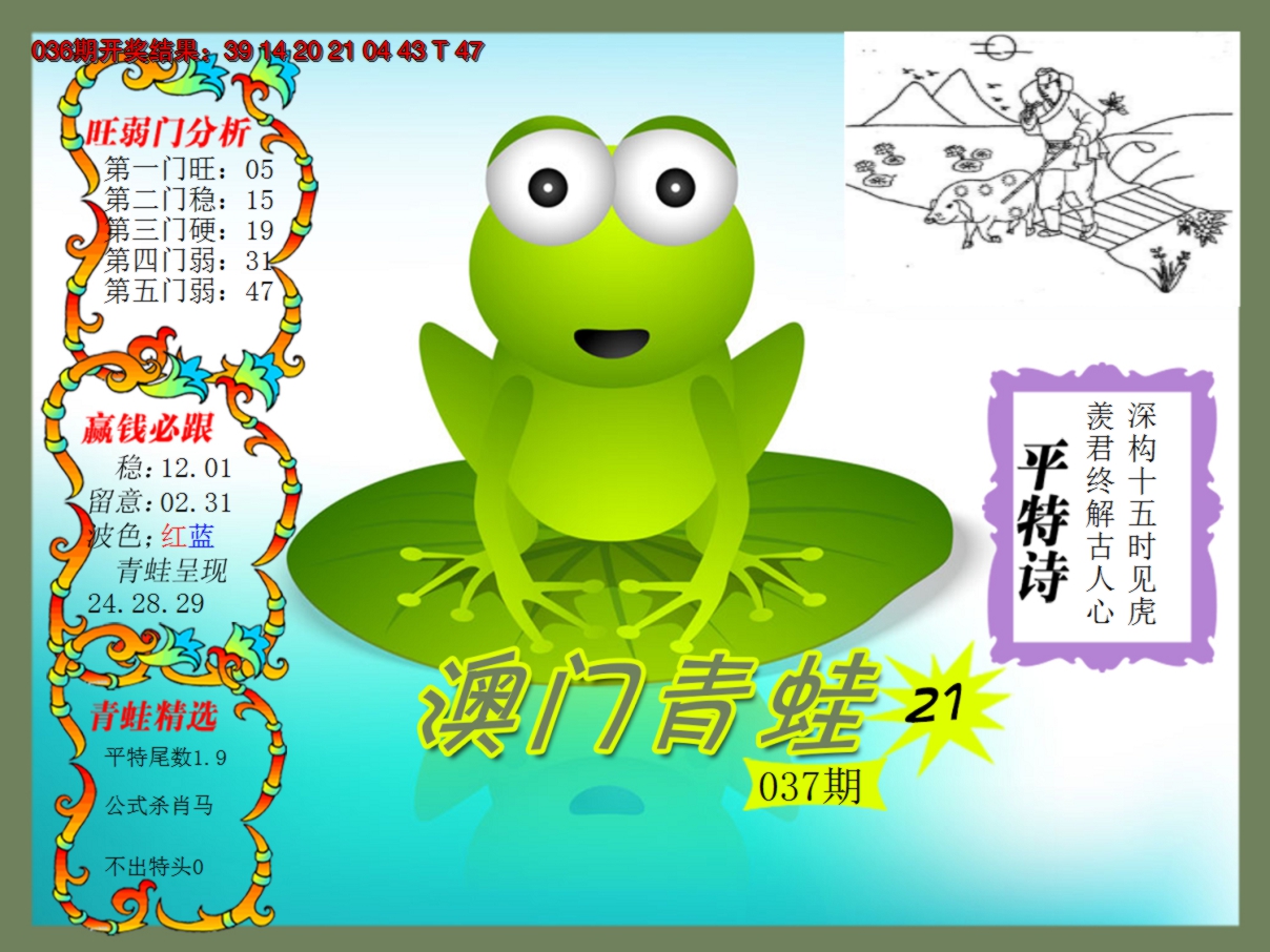 2025037期青蛙系列21