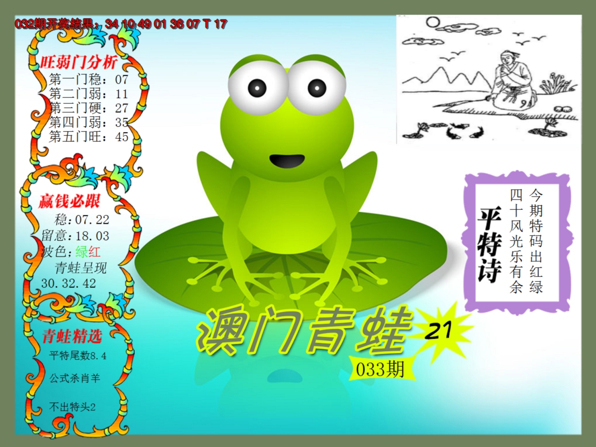 2025033期青蛙系列21