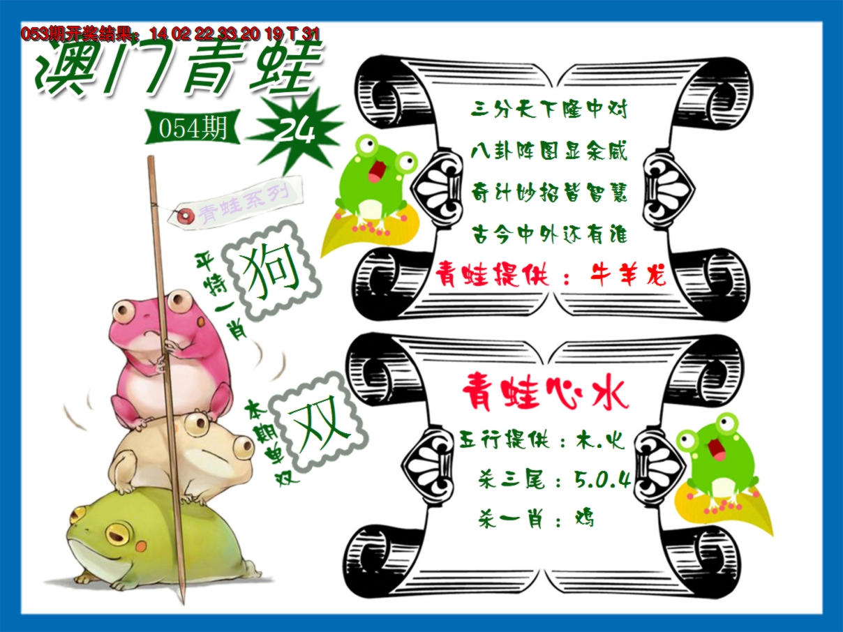 2025054期青蛙系列24