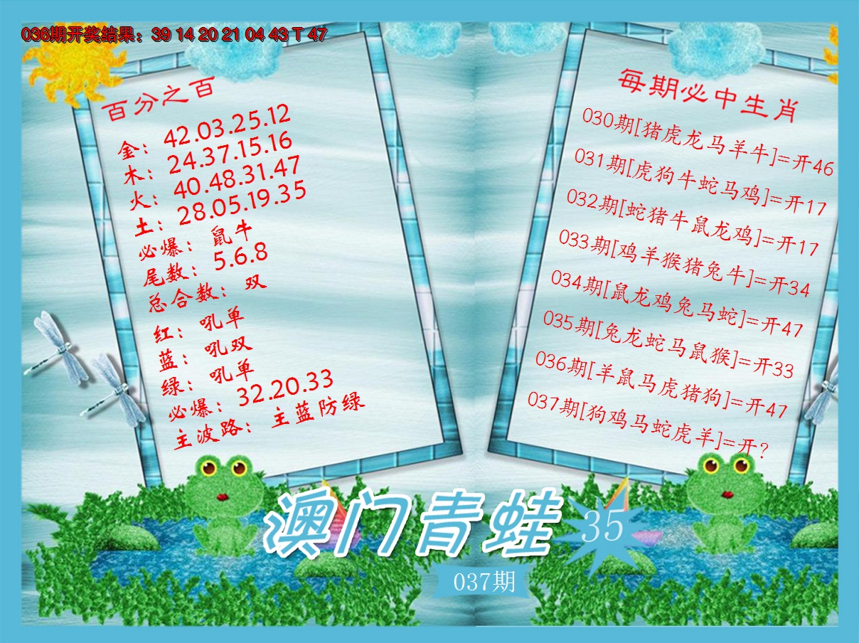 2025037期青蛙系列35