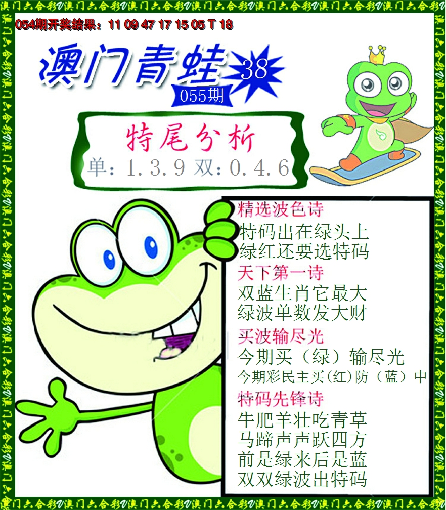 2025055期青蛙系列38