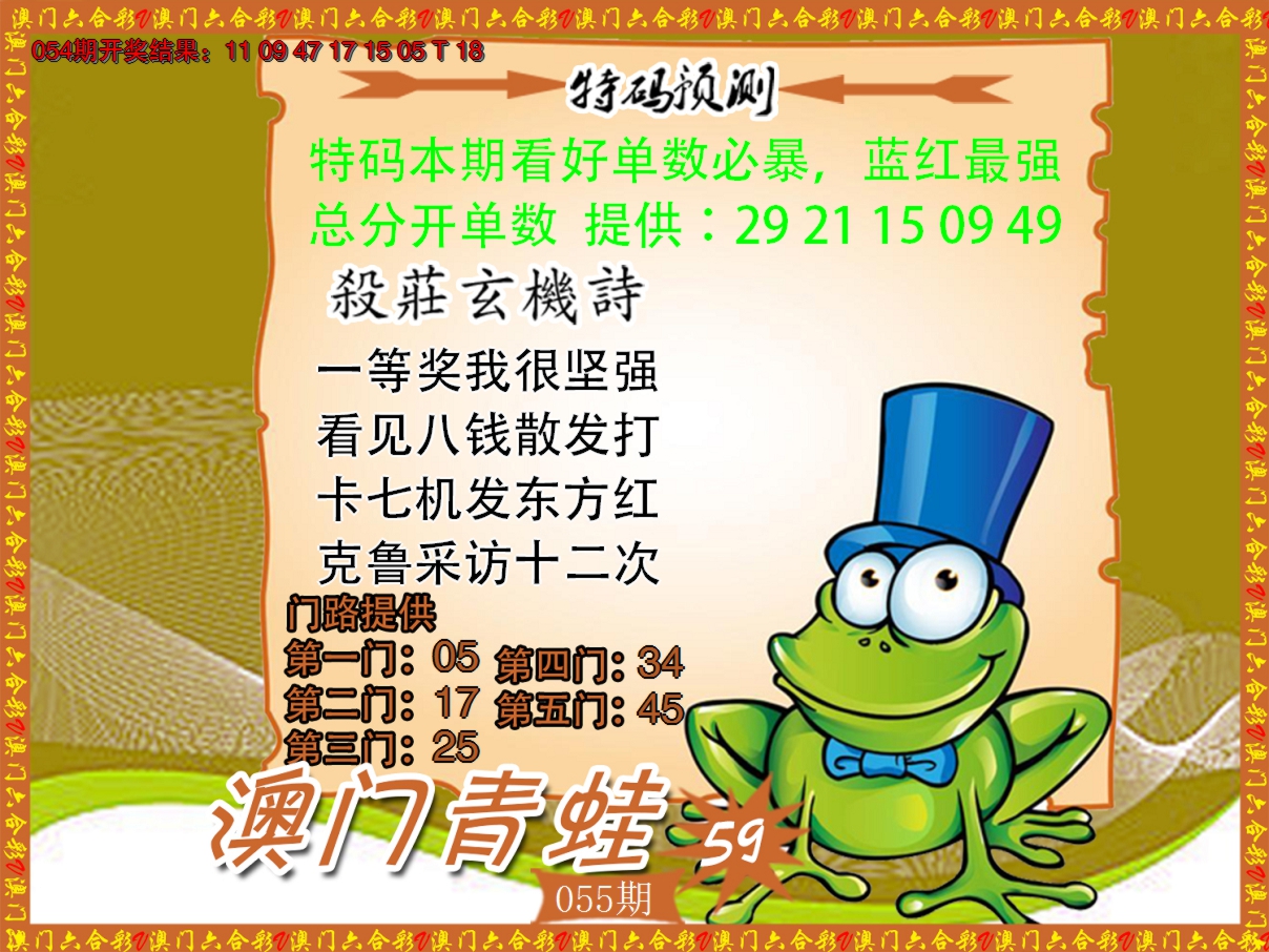 2025055期青蛙系列59