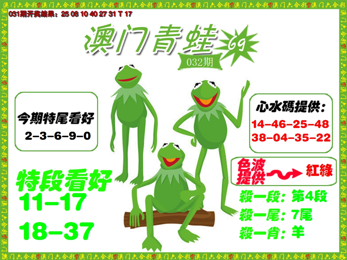 2025032期青蛙系列69