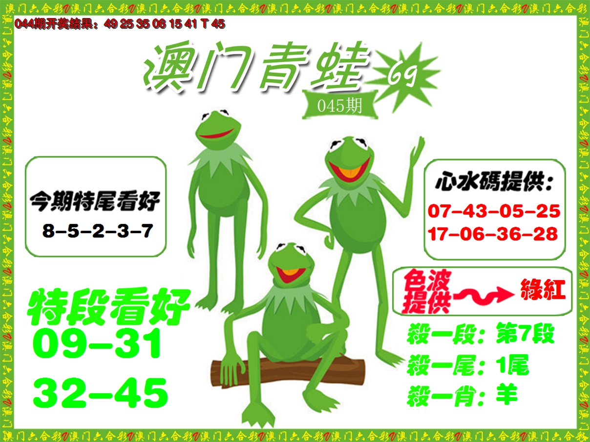 2025045期青蛙系列69