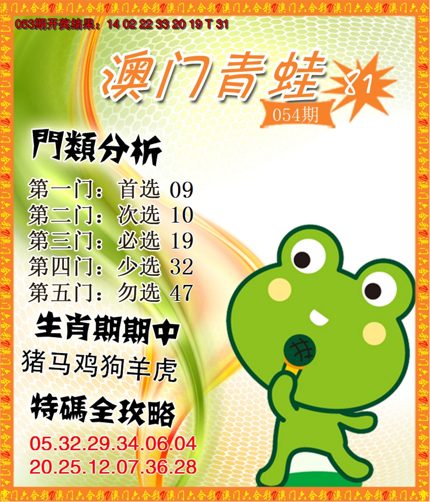2025054期青蛙系列81