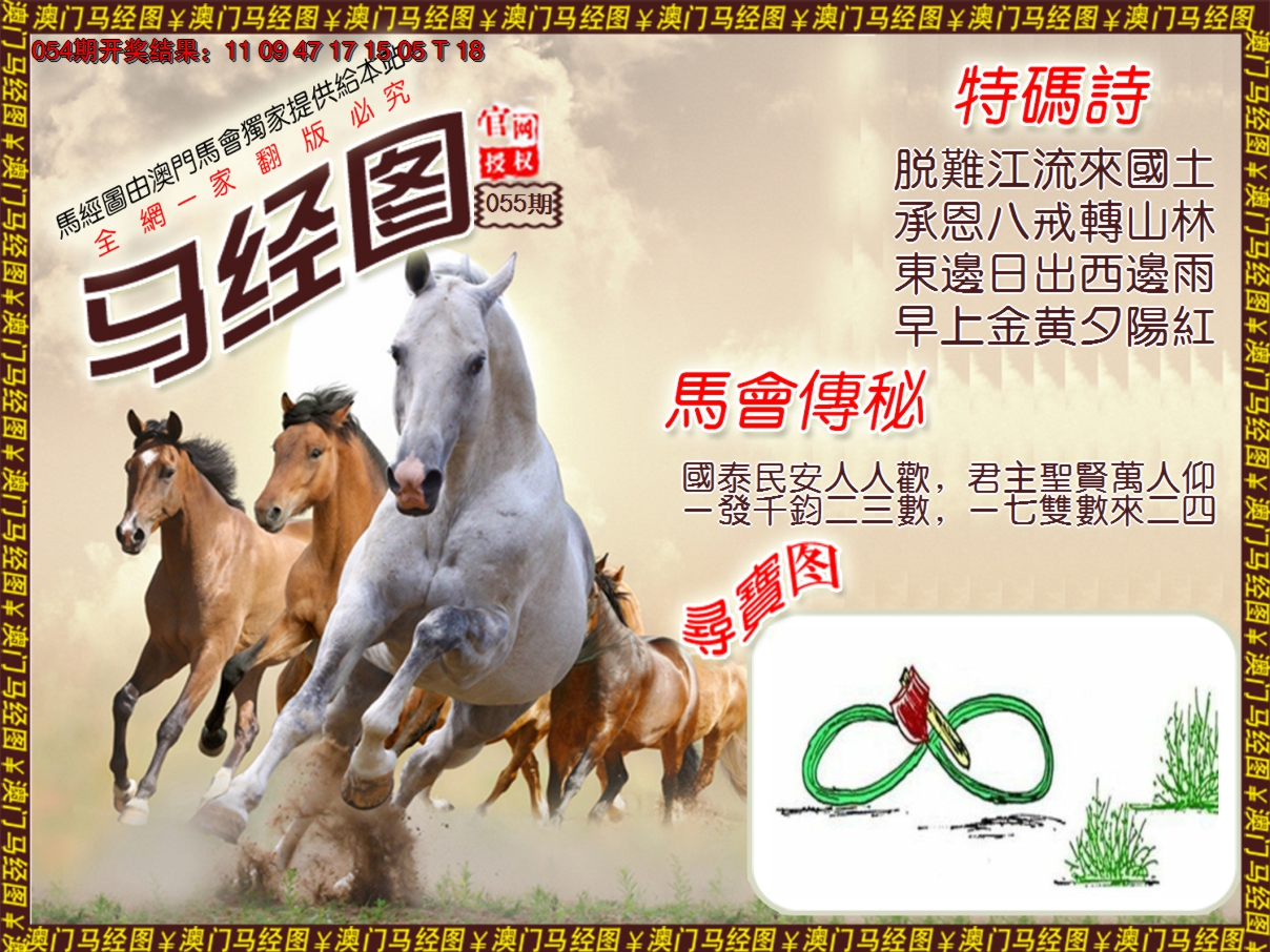 2025055期马经系列1