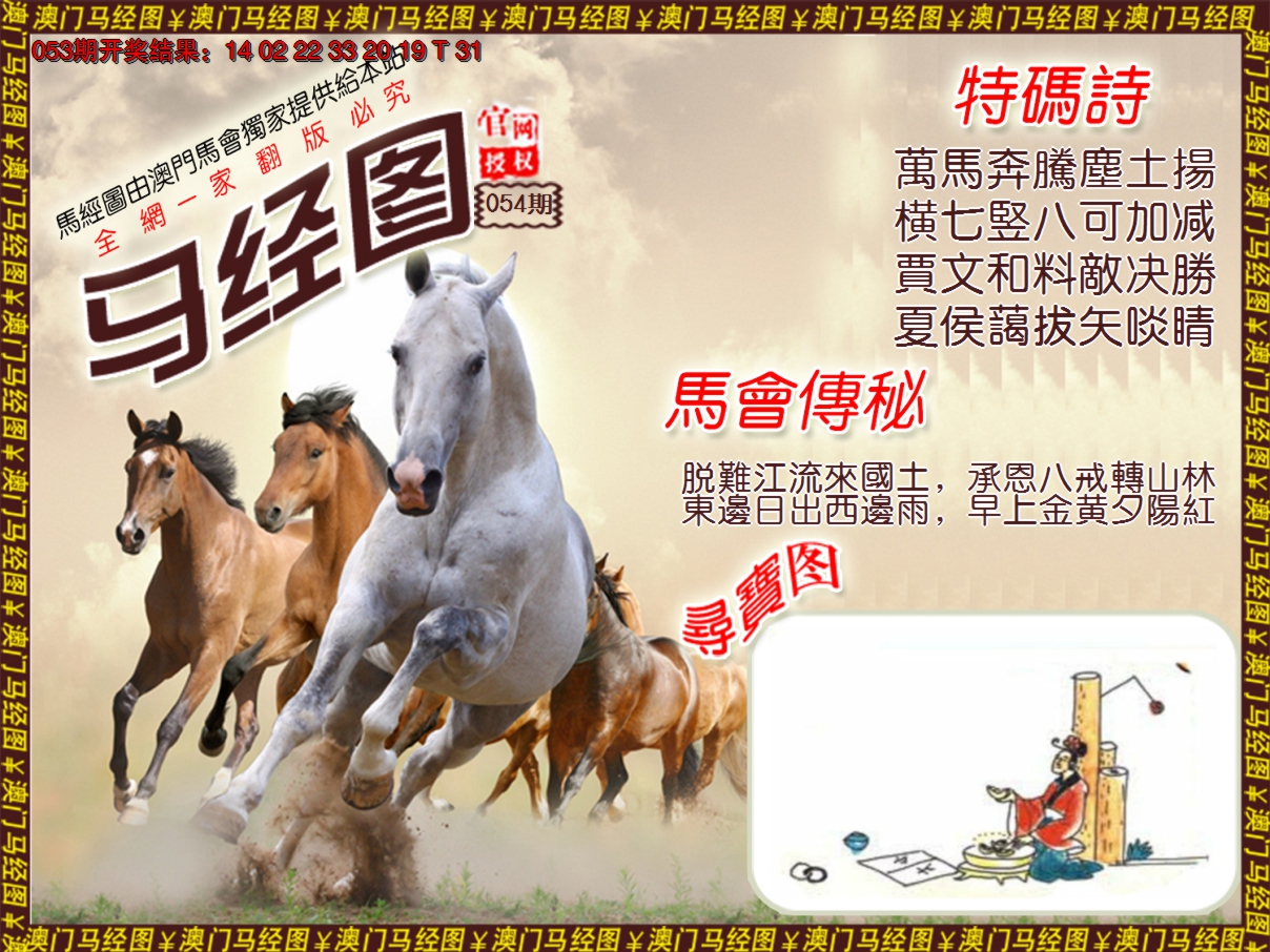 2025054期马经系列1