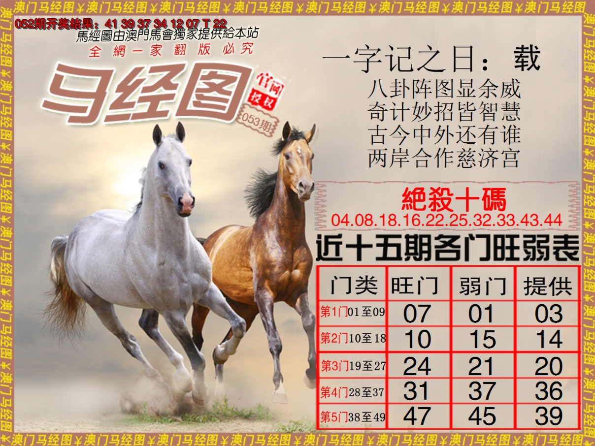 2025053期马经系列4
