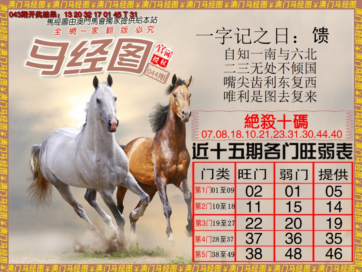 2025044期马经系列4