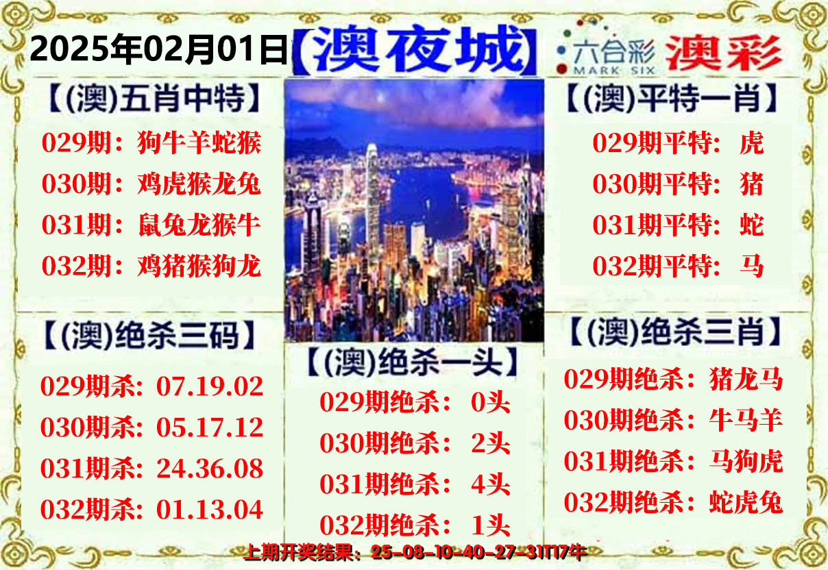 2025032期澳门夜城