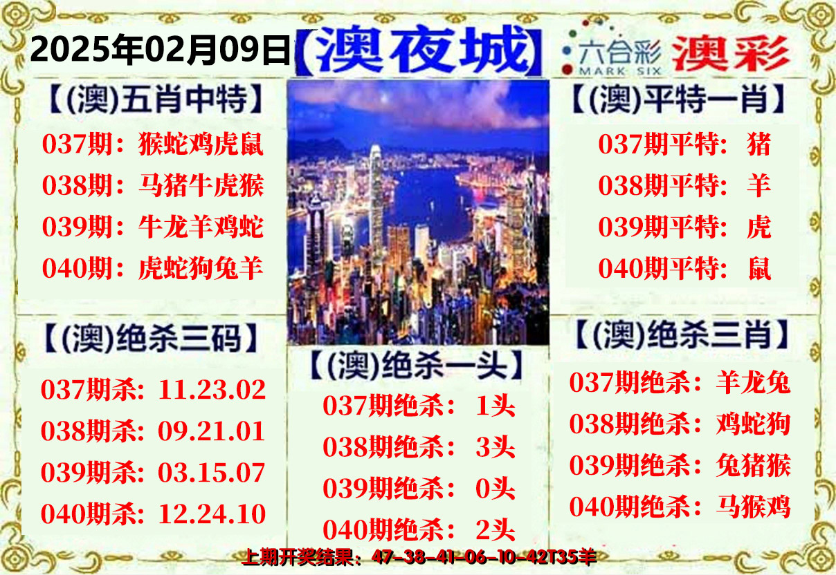 2025040期澳门夜城