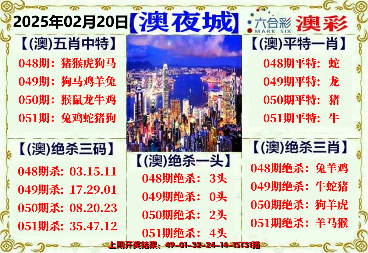2025051期澳门夜城