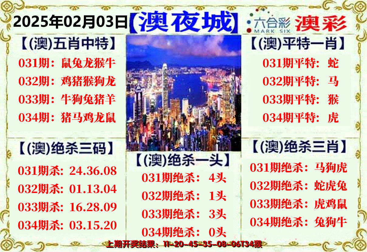 2025034期澳门夜城