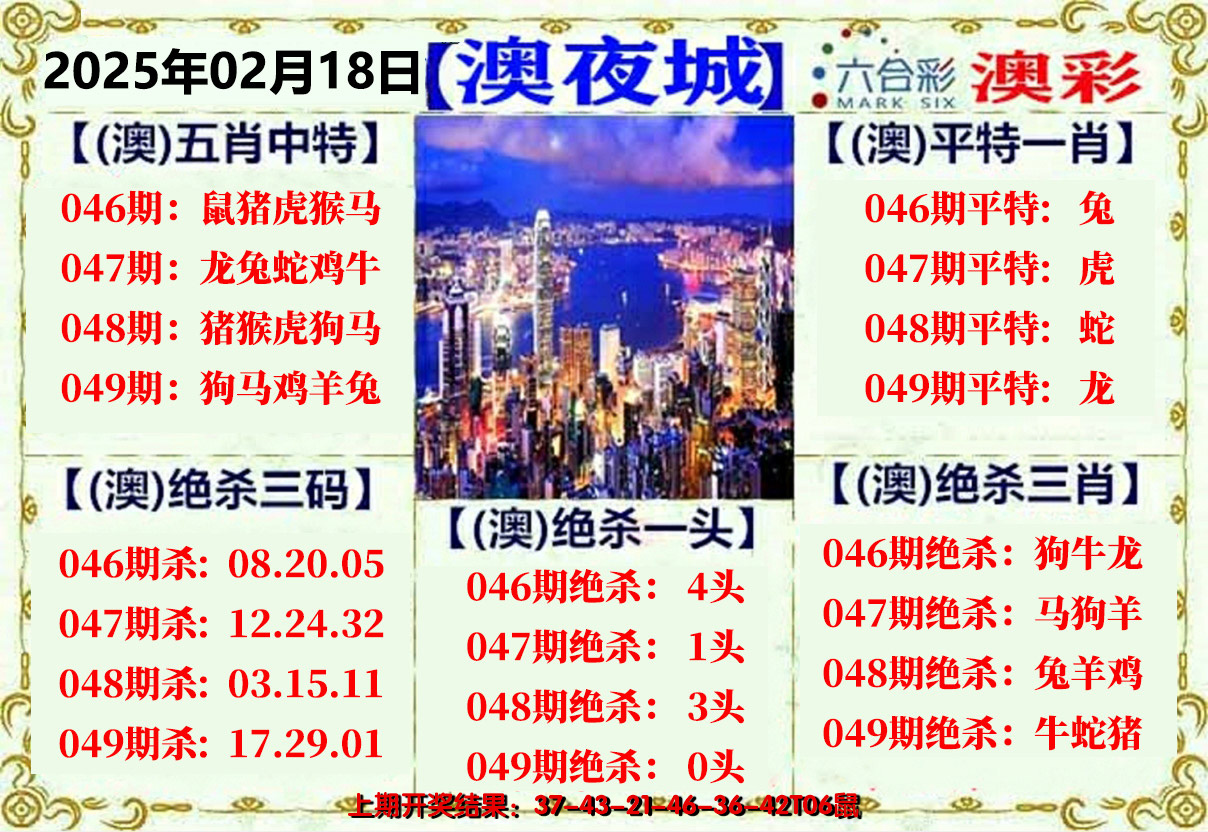 2025049期澳门夜城