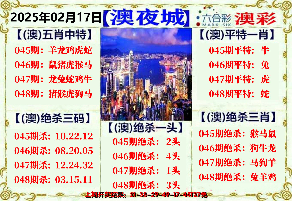 2025048期澳门夜城