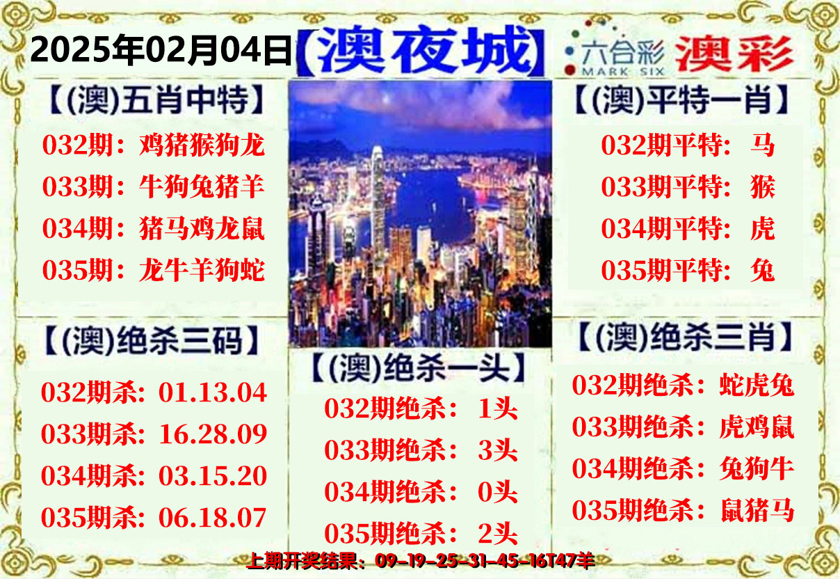 2025035期澳门夜城