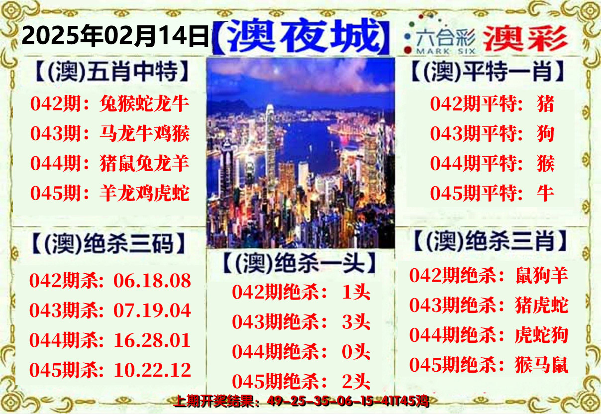 2025045期澳门夜城