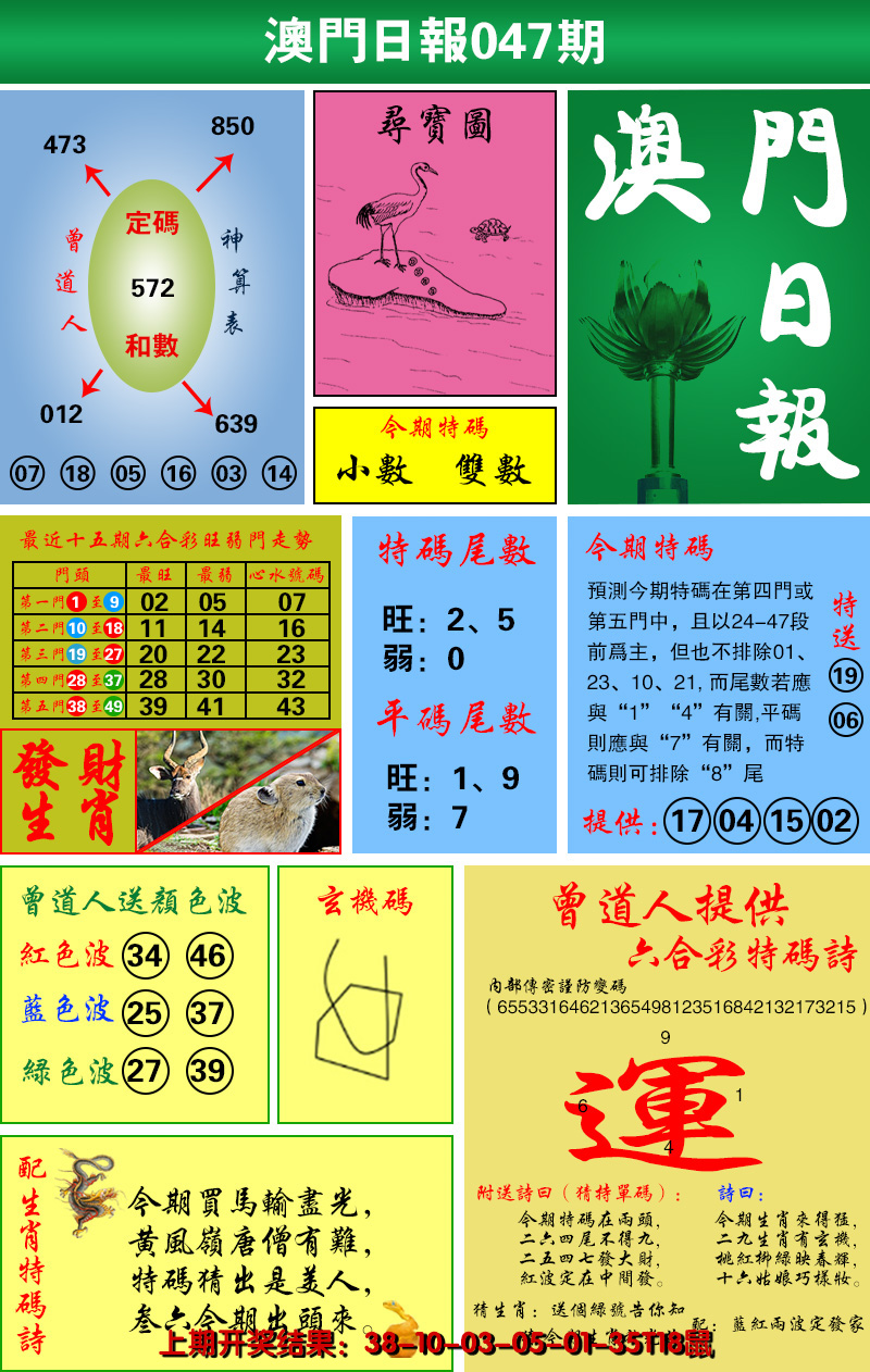2025047期澳门日报