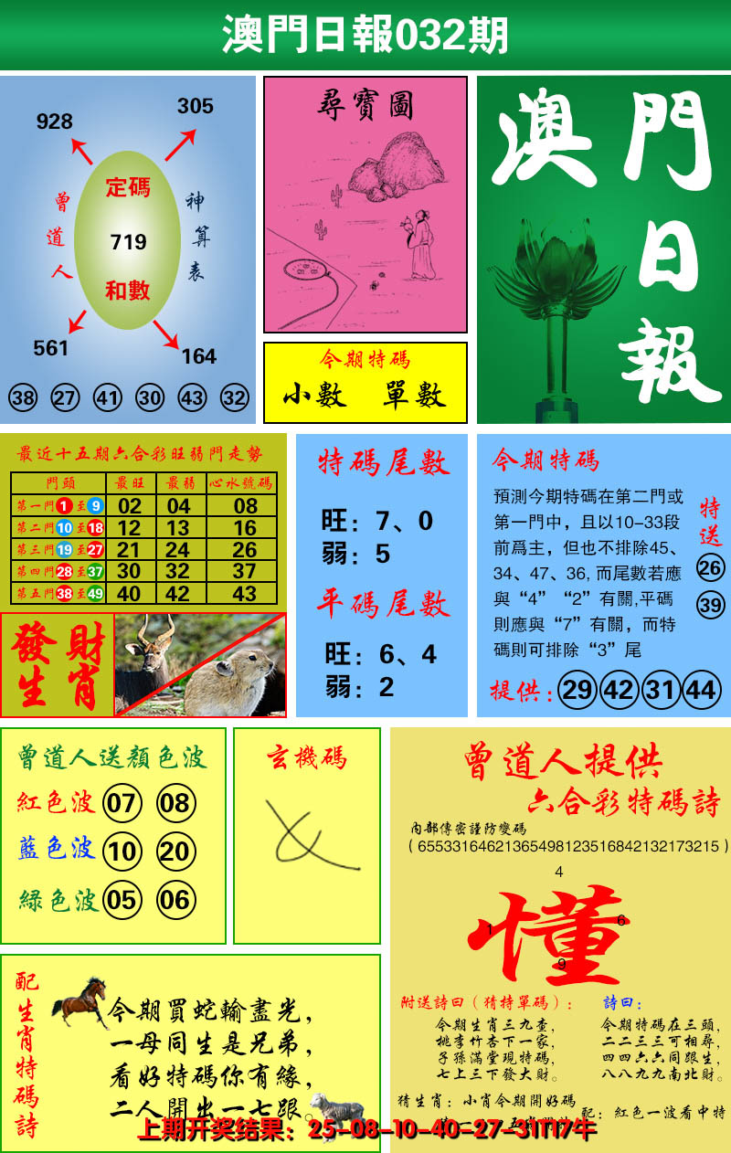 2025032期澳门日报