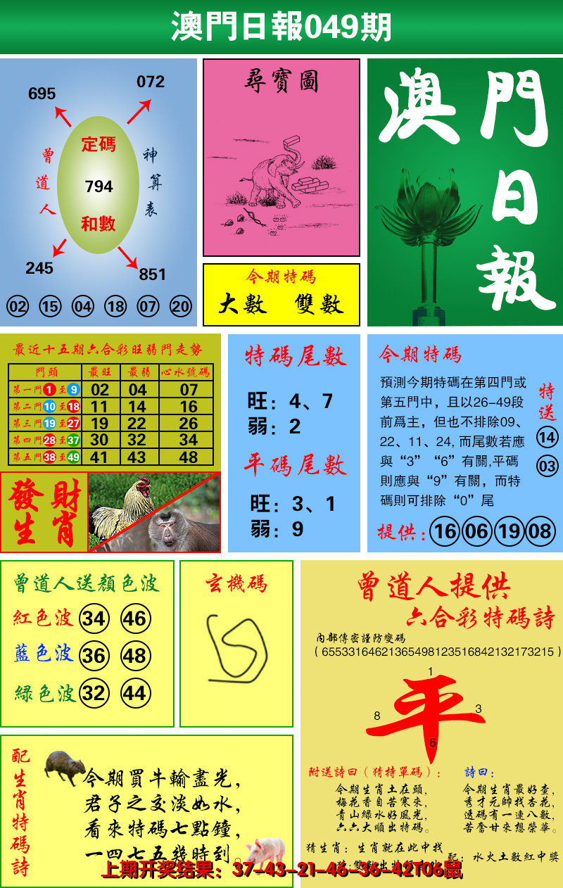 2025049期澳门日报