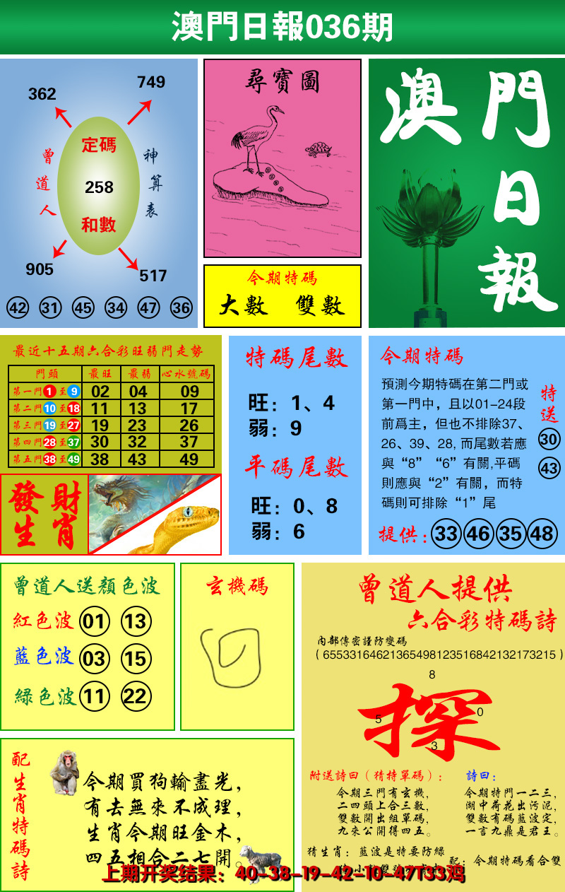 2025036期澳门日报