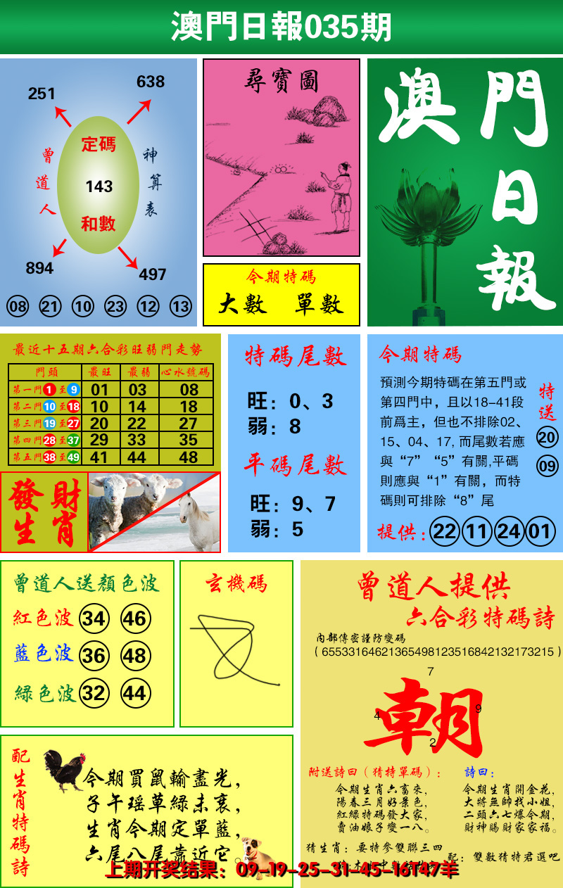 2025035期澳门日报