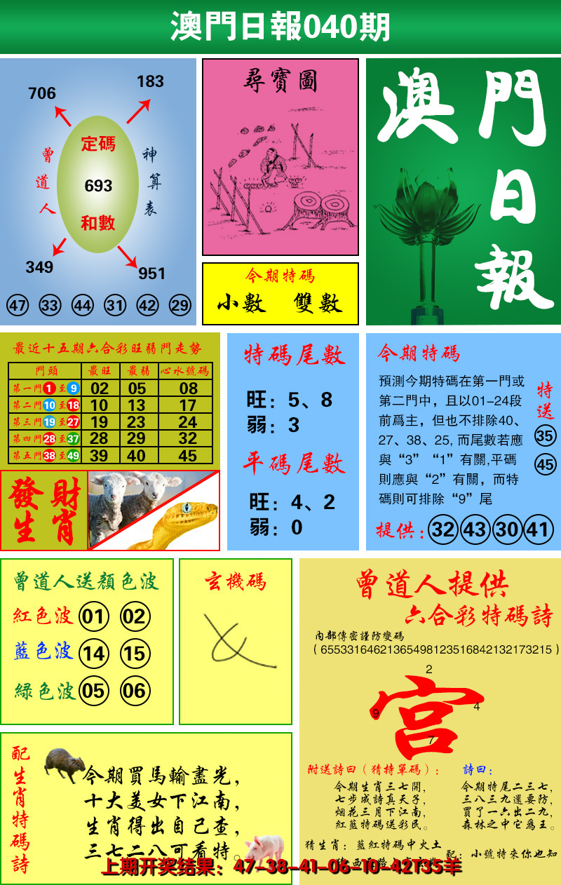 2025040期澳门日报