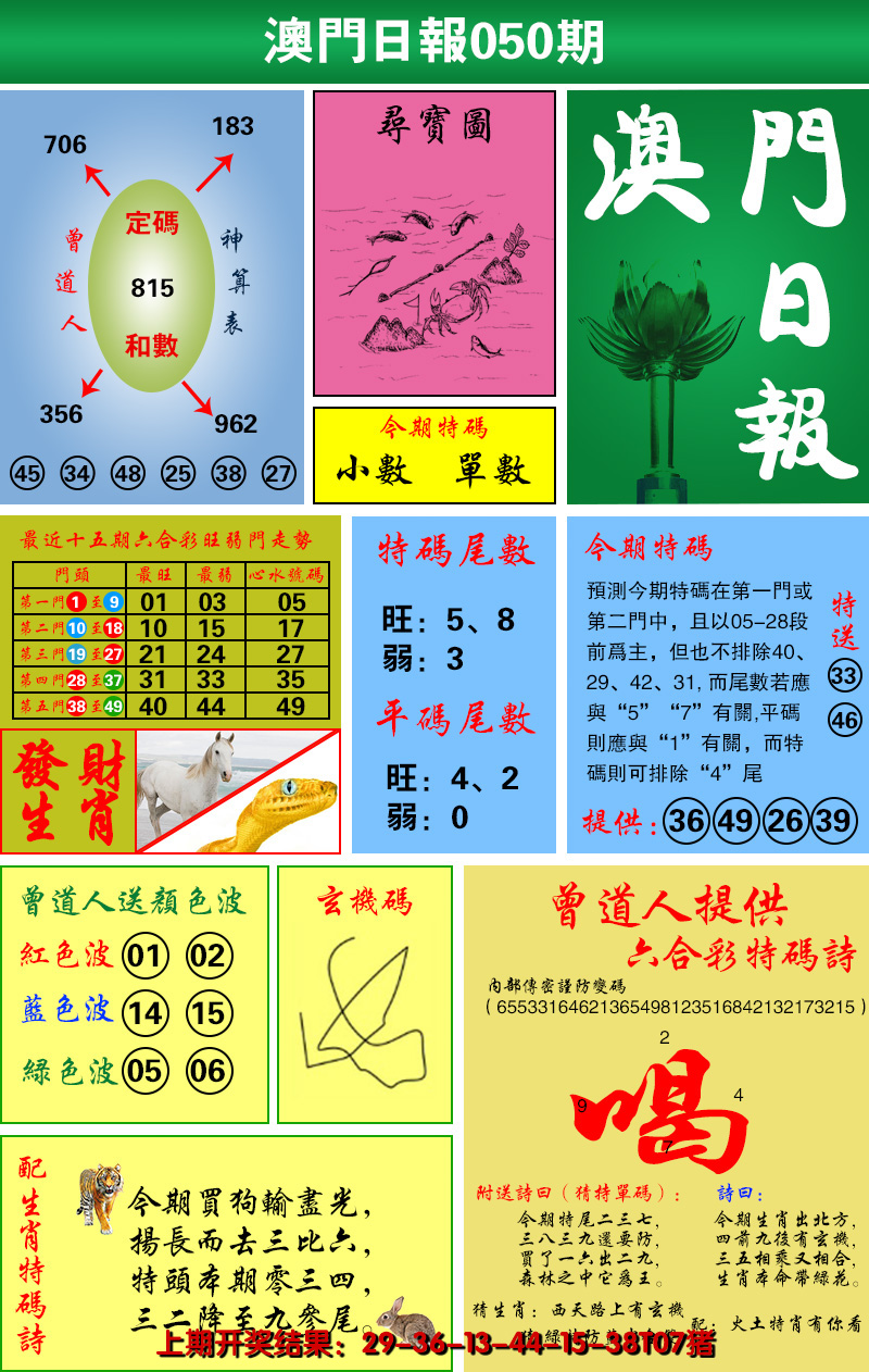 2025050期澳门日报