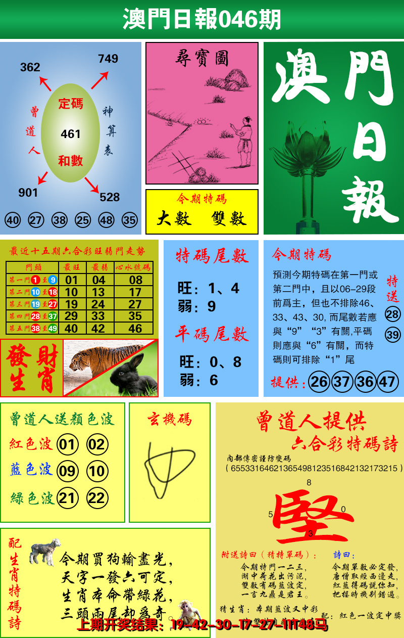 2025046期澳门日报