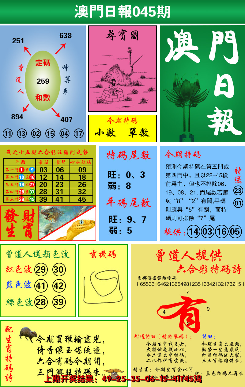 2025045期澳门日报