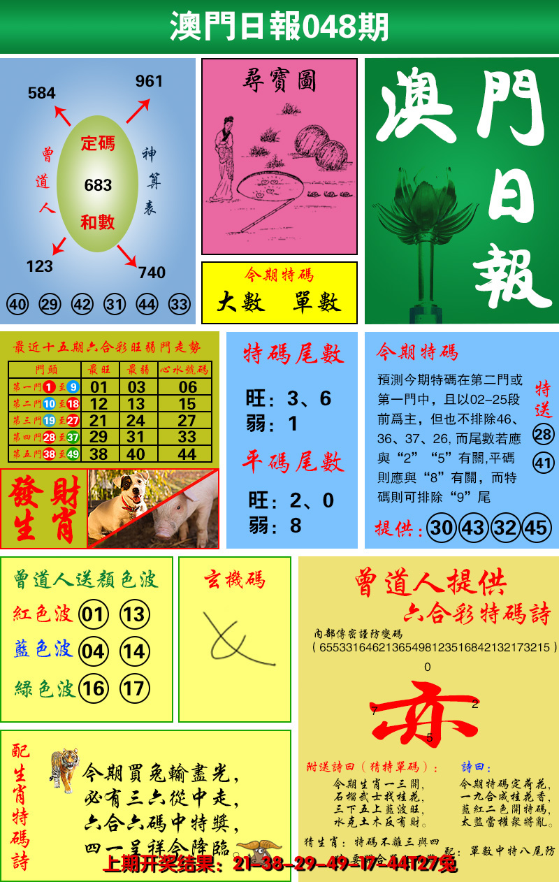 2025048期澳门日报