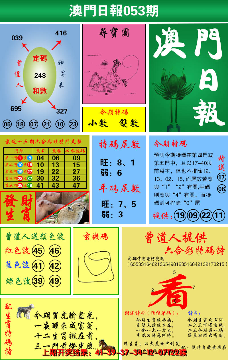2025053期澳门日报