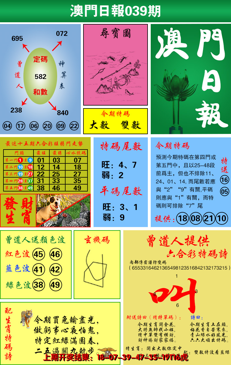 2025039期澳门日报