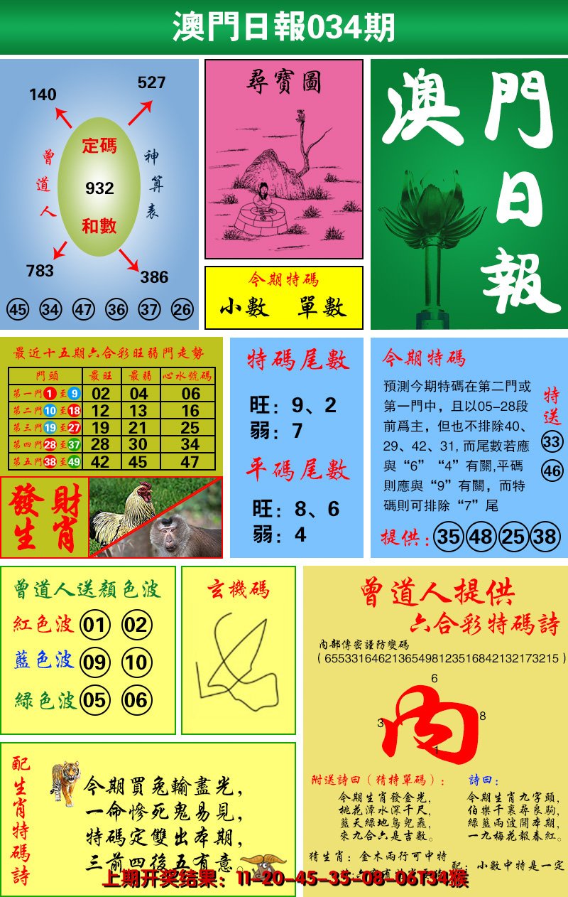 2025034期澳门日报