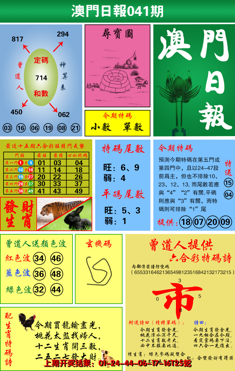 2025041期澳门日报