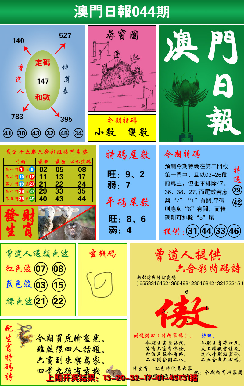 2025044期澳门日报