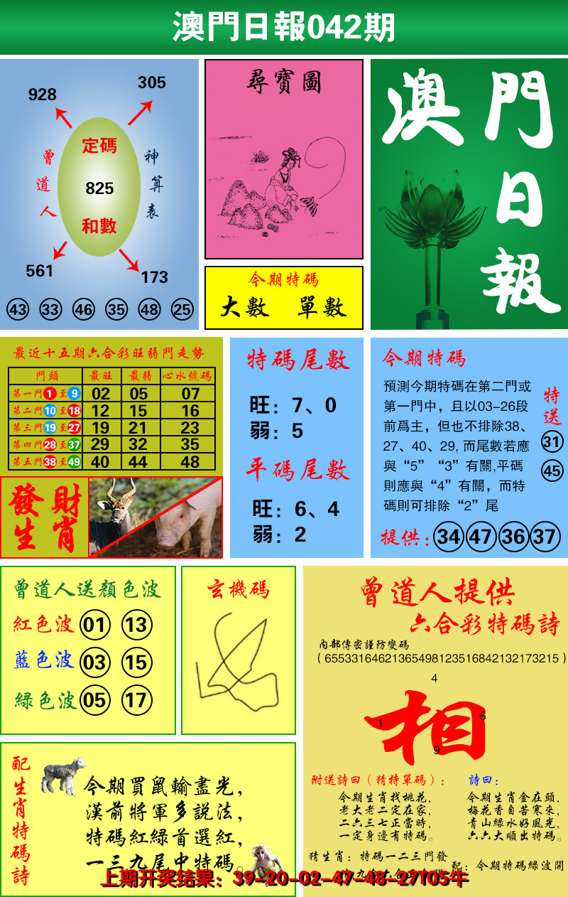 2025042期澳门日报