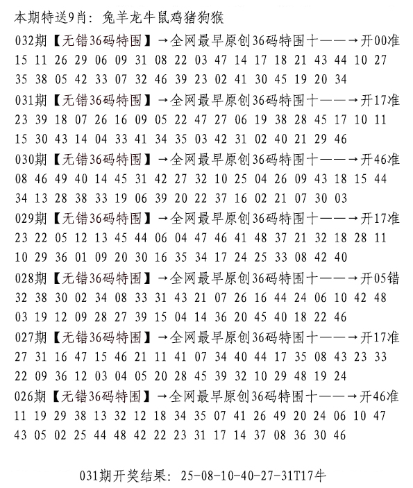 2025032期无错三十六码