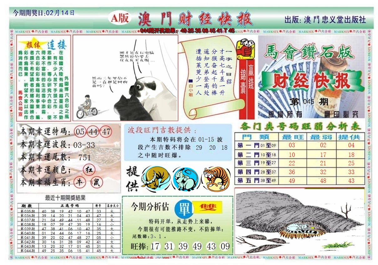 2025045期澳门财经快报