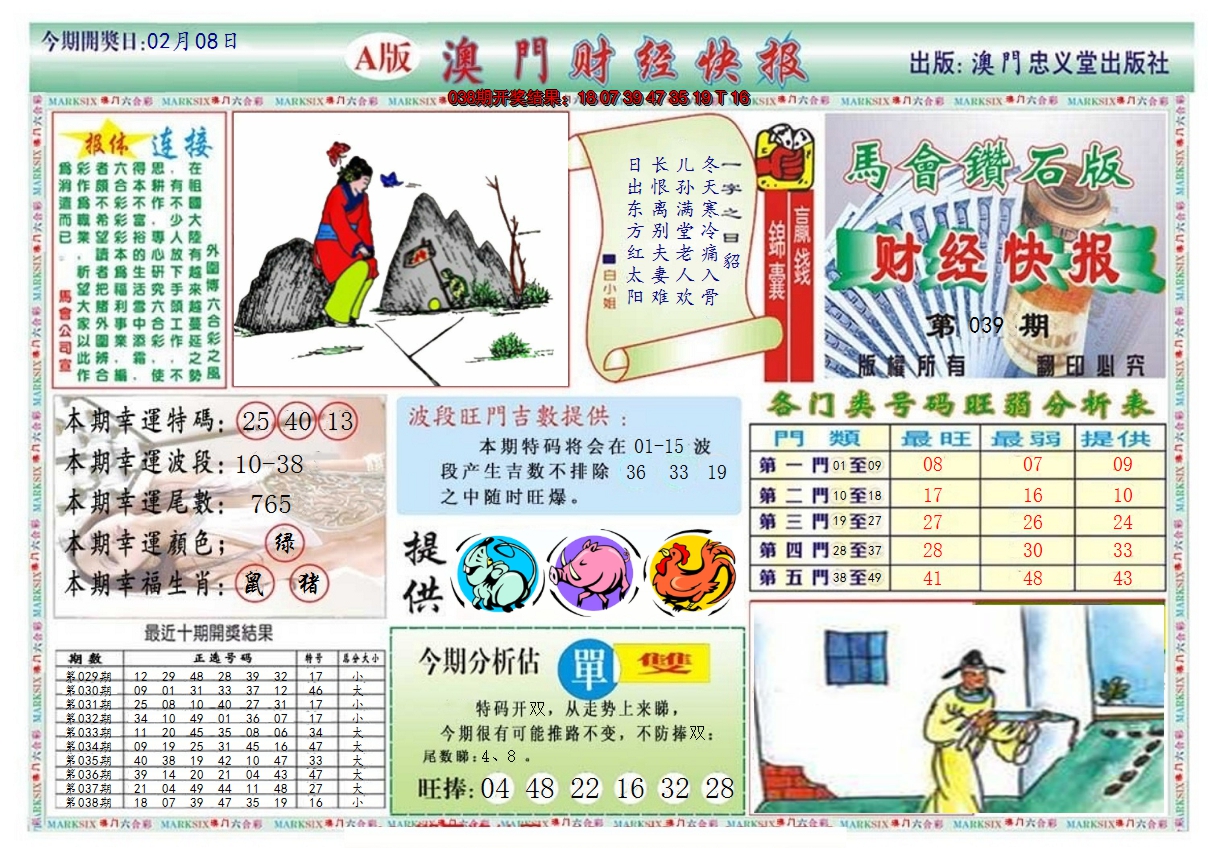2025039期澳门财经快报