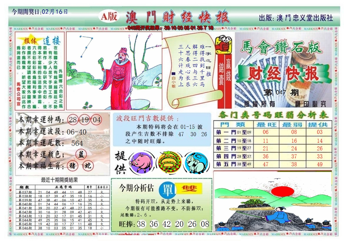 2025047期澳门财经快报