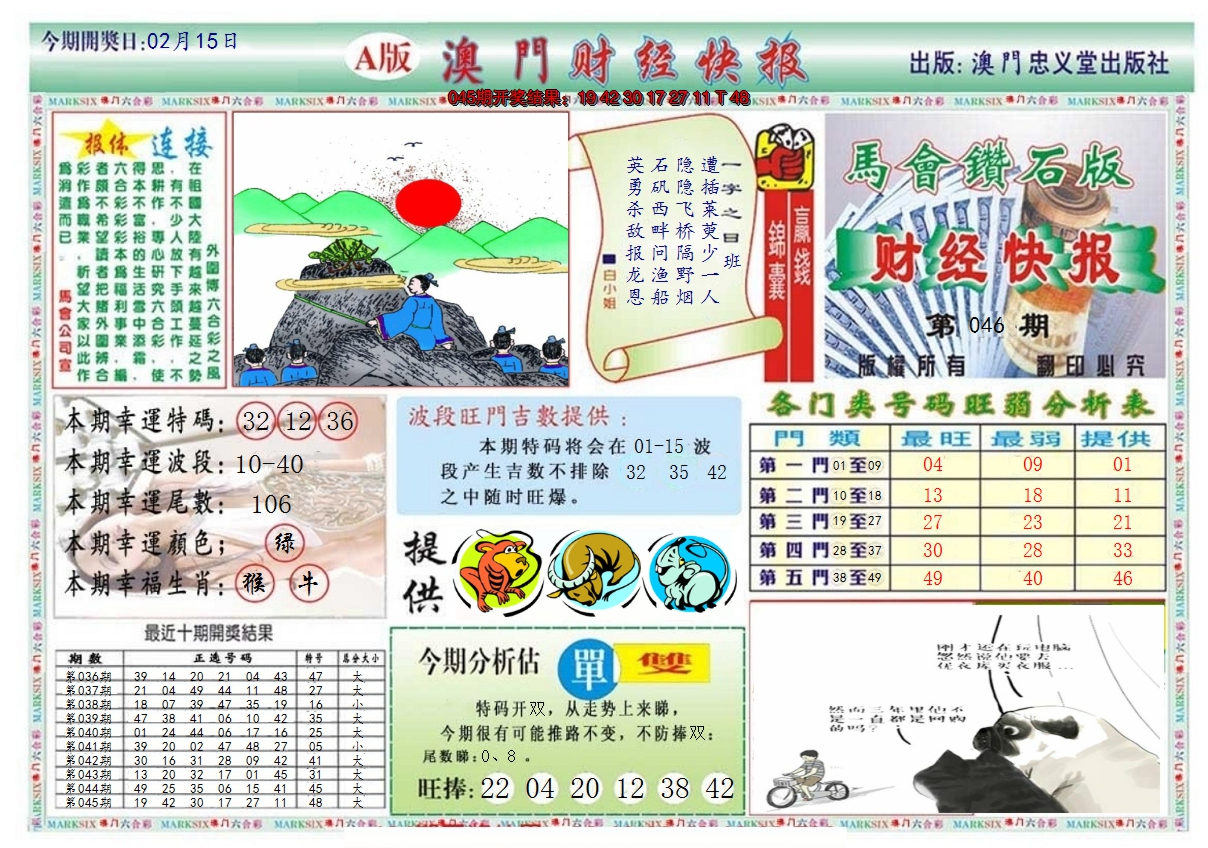 2025046期澳门财经快报